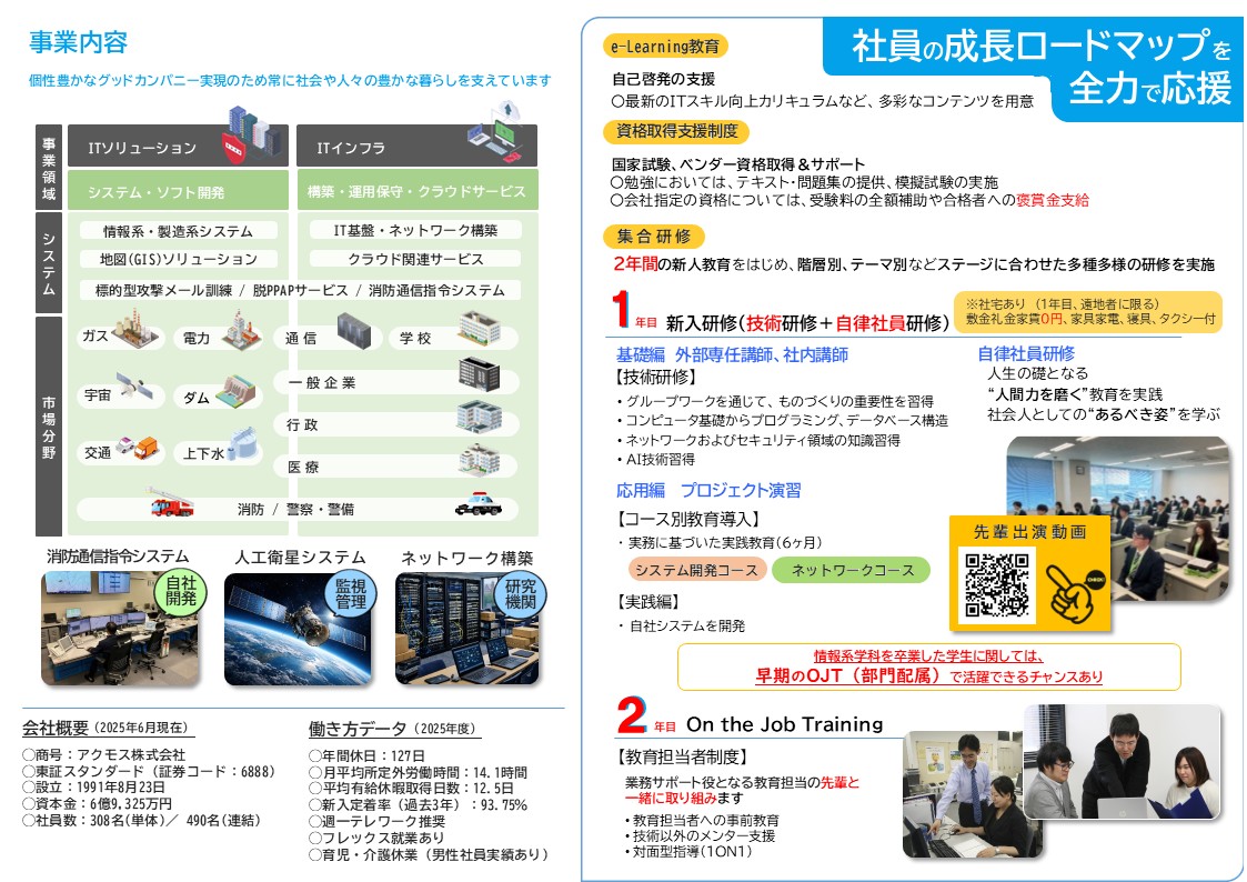 アクモス株式会社