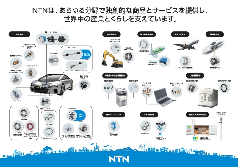 NTN株式会社